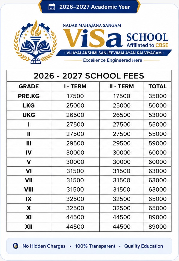 ViSa School Fee Structure